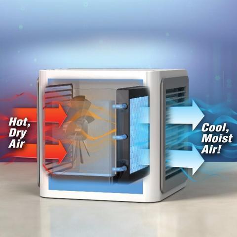 ARCTIC AIR - MOBILE USB KLIMAANLAGE